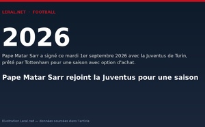 Pape Matar Sarr rejoint la Juventus pour une saison