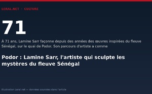 Podor : Lamine Sarr, l'artiste qui sculpte les mystères du fleuve Sénégal