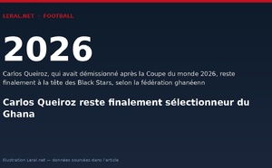 Carlos Queiroz reste finalement sélectionneur du Ghana