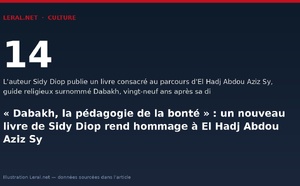 « Dabakh, la pédagogie de la bonté » : un nouveau livre de Sidy Diop rend hommage à El Hadj Abdou Aziz Sy