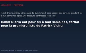 Habib Diarra out pour six à huit semaines, forfait pour la première liste de Patrick Vieira