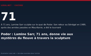 Podor : Lamine Sarr, 71 ans, donne vie aux mystères du fleuve à travers la sculpture