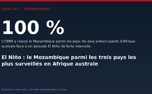 El Niño : le Mozambique parmi les trois pays les plus surveillés en Afrique australe