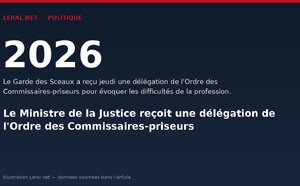 Le Ministre de la Justice reçoit une délégation de l'Ordre des Commissaires-priseurs