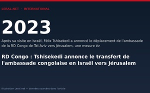 RD Congo : Tshisekedi annonce le transfert de l'ambassade congolaise en Israël vers Jérusalem