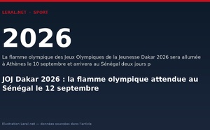 JOJ Dakar 2026 : la flamme olympique attendue au Sénégal le 12 septembre