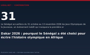 Dakar 2026 : pourquoi le Sénégal a été choisi pour écrire l'histoire olympique en Afrique