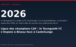 Ligue des champions CAF : le Teungueth FC s'impose à Bissau face à Cantchungo
