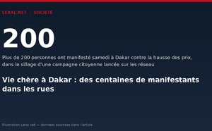 Vie chère à Dakar : des centaines de manifestants dans les rues