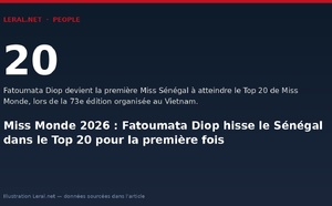 Miss Monde 2026 : Fatoumata Diop hisse le Sénégal dans le Top 20 pour la première fois