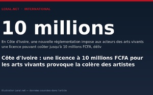 Côte d'Ivoire : une licence à 10 millions FCFA pour les arts vivants provoque la colère des artistes