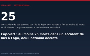 Cap-Vert : au moins 25 morts dans un accident de bus à Fogo, deuil national décrété