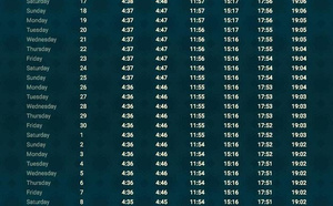 Imsak, chourouk : les deux colonnes du calendrier de prières que tout le monde lit de travers