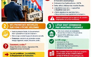 Déclaration de politique générale : la CDS dénonce « l’aveu d’un échec »