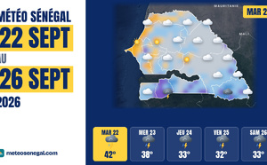 Pluies intenses au Sénégal : Météo Sénégal abaisse l'alerte du rouge à l'orange