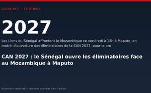 CAN 2027 : le Sénégal ouvre les éliminatoires face au Mozambique à Maputo