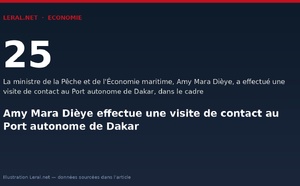Amy Mara Dièye effectue une visite de contact au Port autonome de Dakar
