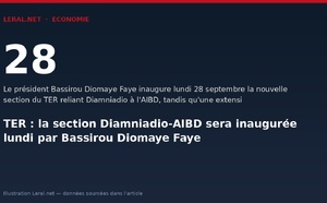 TER : la section Diamniadio-AIBD sera inaugurée lundi par Bassirou Diomaye Faye