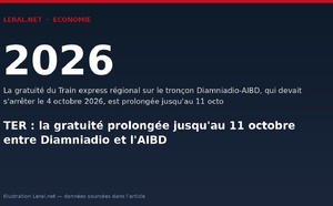 TER : la gratuité prolongée jusqu'au 11 octobre entre Diamniadio et l'AIBD