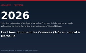 Les Lions dominent les Comores (1-0) en amical à Marseille