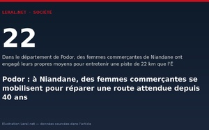 Podor : à Niandane, des femmes commerçantes se mobilisent pour réparer une route attendue depuis 40 ans