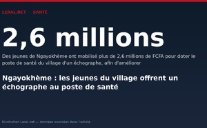 Ngayokhème : les jeunes du village offrent un échographe au poste de santé