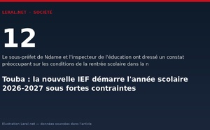 Touba : la nouvelle IEF démarre l'année scolaire 2026-2027 sous fortes contraintes
