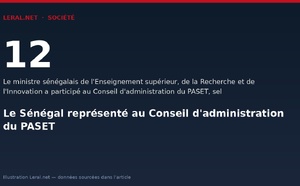 Le Sénégal représenté au Conseil d'administration du PASET