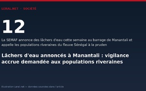 Lâchers d'eau annoncés à Manantali : vigilance accrue demandée aux populations riveraines