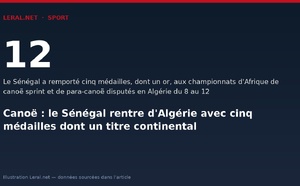 Canoë : le Sénégal rentre d'Algérie avec cinq médailles dont un titre continental