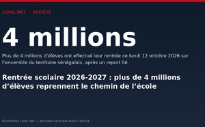 Rentrée scolaire 2026-2027 : plus de 4 millions d’élèves reprennent le chemin de l’école