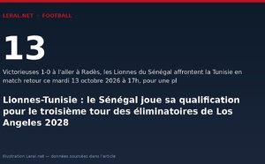 Lionnes-Tunisie : le Sénégal joue sa qualification pour le troisième tour des éliminatoires de Los Angeles 2028