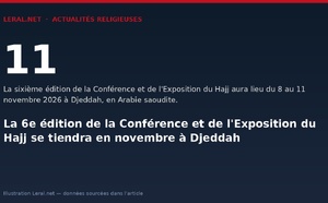 La 6e édition de la Conférence et de l'Exposition du Hajj se tiendra en novembre à Djeddah