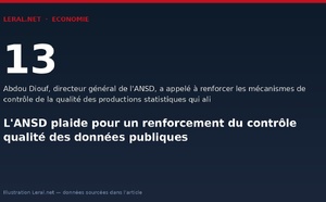 L'ANSD plaide pour un renforcement du contrôle qualité des données publiques