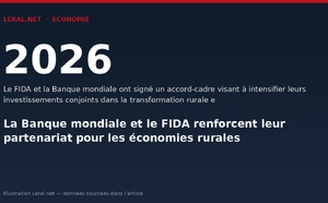 La Banque mondiale et le FIDA renforcent leur partenariat pour les économies rurales