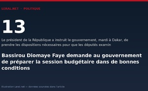 Bassirou Diomaye Faye demande au gouvernement de préparer la session budgétaire dans de bonnes conditions