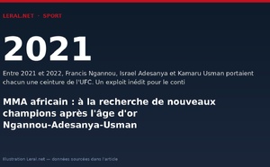 MMA africain : à la recherche de nouveaux champions après l'âge d'or Ngannou-Adesanya-Usman