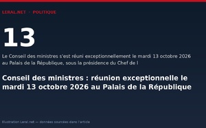 Conseil des ministres : réunion exceptionnelle le mardi 13 octobre 2026 au Palais de la République
