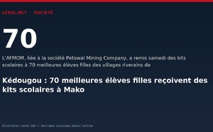 Kédougou : 70 meilleures élèves filles reçoivent des kits scolaires à Mako