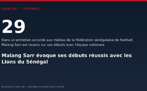 Malang Sarr évoque ses débuts réussis avec les Lions du Sénégal