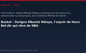 Basket : Serigne Mbacké Ndiaye, l'espoir de Hann Bel-Air qui rêve de NBA