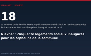 Niakhar : cinquante logements sociaux inaugurés pour les orphelins de la commune