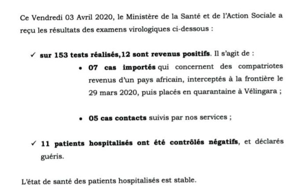 C0ronavirus : En détail, le rapport sur la situation au Sénégal, ce vendredi 3 avril