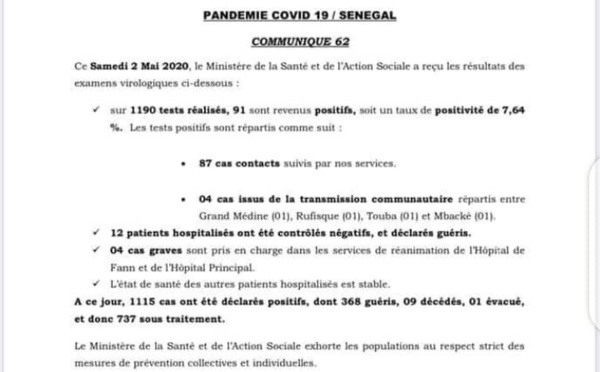 Coronavirus au Sénégal: 91 cas positifs dont 87 contacts, 4 issus de la transmission communautaire; 4 cas graves