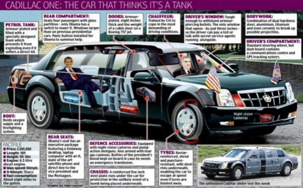 Limousine de Obama: description de la voiture la plus sécurisée au monde