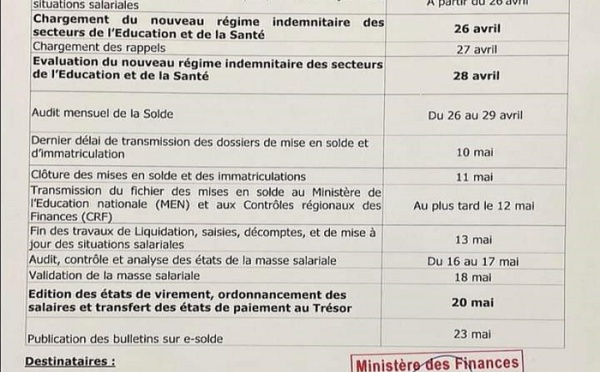 Avis aux usagers :   le planning d‘exploitation des salaires de mai du Ministère des Finances et du Budget