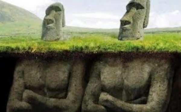 Histoire du monde - La plus ancienne civilisation humaine 