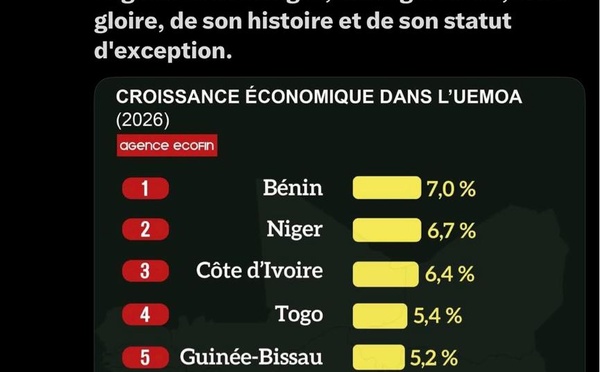 Après la Cedeao, l'Uemoa : Dr. Yoro Dia dit non à la "banalité du mal" d'être le dernier de la classe