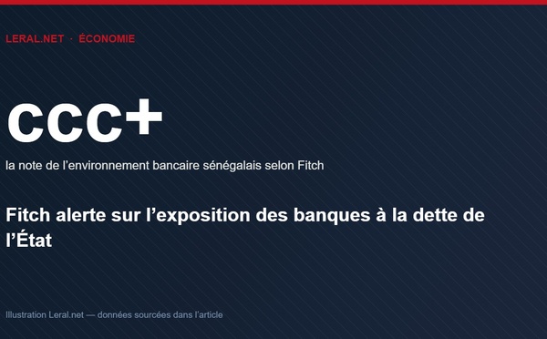 Banques sénégalaises : Fitch alerte sur leur exposition à la dette de l'État