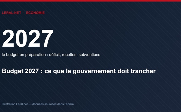 Budget 2027 : ce que le gouvernement doit trancher avant octobre